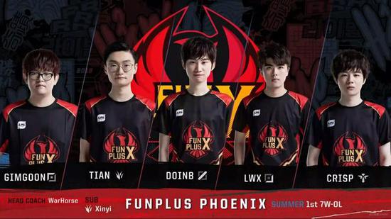 当版本理解 当版本理解